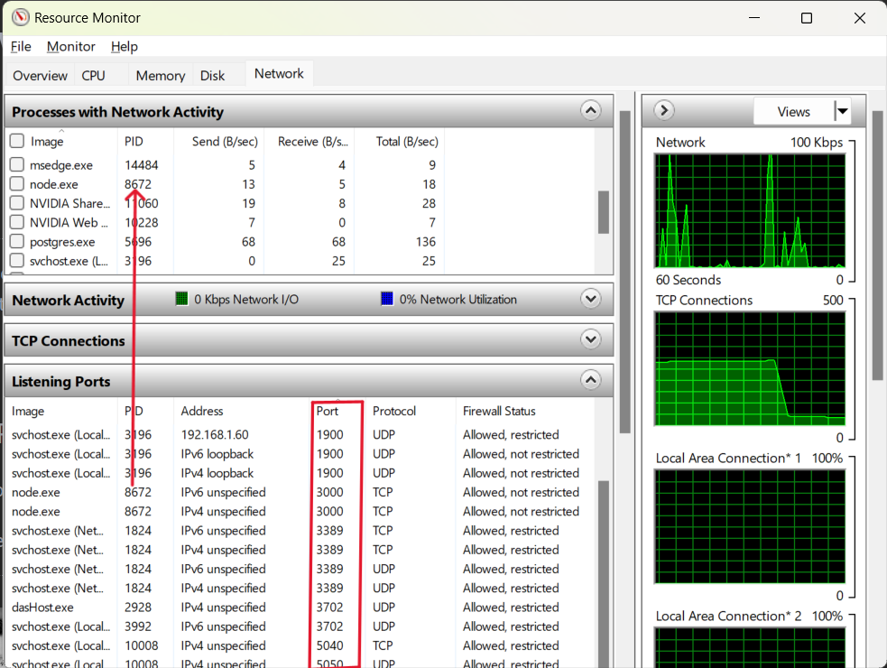 Windows Resource Monitor